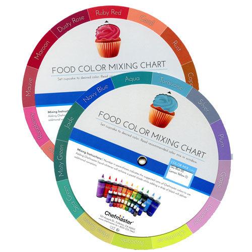 Double sided Color mixing chart - Designer Cookies ® STUDIO